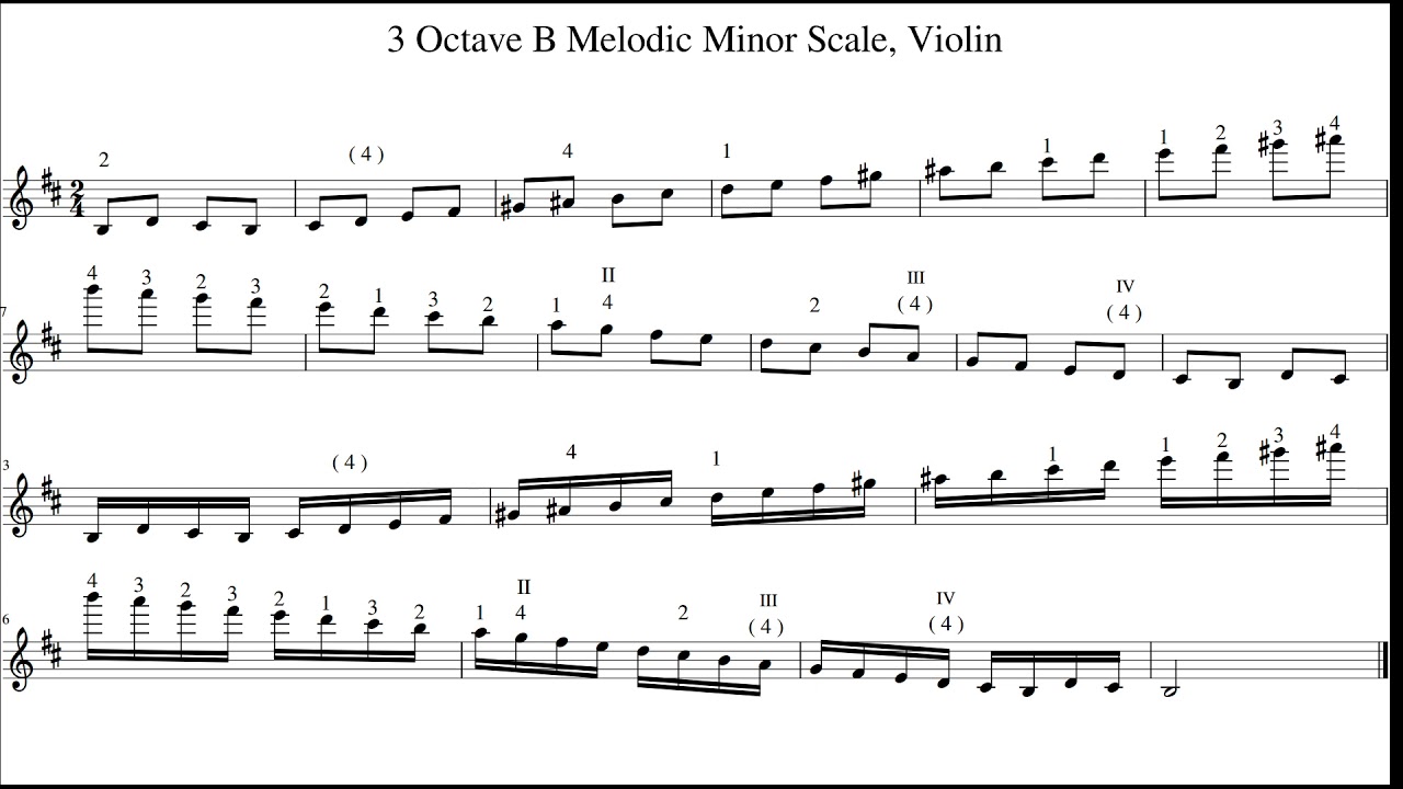 3 Octave B Melodic Minor Scale, Violin - YouTube