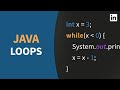 Java Tutorial - LOOPS: while, do-while, and for
