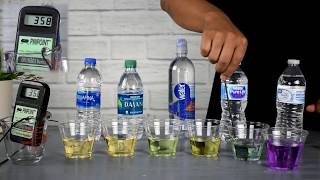 Bottled Water ORP and pH Testing - 2019 | Aquafina, Dasani, Smart Water, Nestle, Great Value