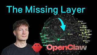 Your AI Agent Is Missing This Layer (OpenClaw + InfraNodus)