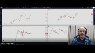 Crypto Market - Analysis