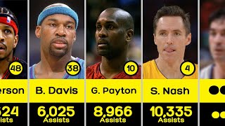 Top NBA Players By Assists