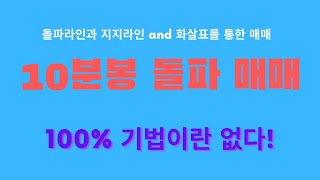 10분봉 돌파매매