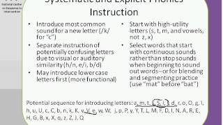 Interventions in an RTI Model