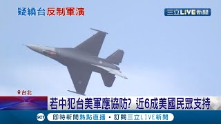 力挺台海穩定! 若中共犯台美軍應協防? 近6成美國民眾支持 \