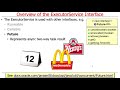 The Java Executor Service Interface (Part 1)