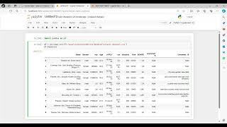 Read Data from CSV file in Python with Pandas Library