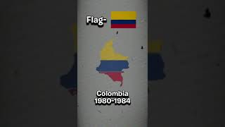 Evolution Of Colombia Part 2 #evolution #shorts