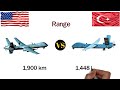 mq 9 reaper vs anka s combat drone america s vs turkish military drone uav ucav