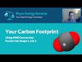 GHG Emissions - Your business Carbon Footprint to Scope 1, Scope 2 and Scope 3