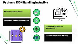 How Ansible Uses Python | Ansible Python Training | Ansible Python Tutorial