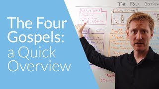 The Four Gospels: a Quick Overview | Whiteboard Bible Study