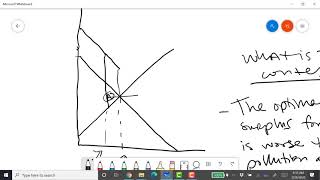 EEC105 Lecture 6.7 Deadweight Loss Saved