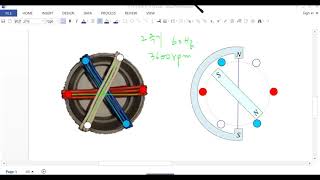 전동기의 회전원리