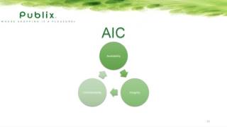 Publix Presentation Information Security