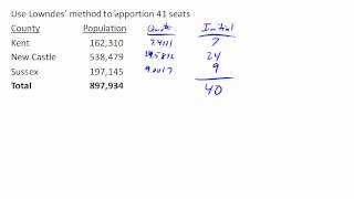 Lowndes' method 1