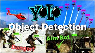 Part 1| Custom Code Object Detector with Tensorflow2 and YoloV3 Algorithm Tutorial