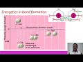 Chemical bonding 3