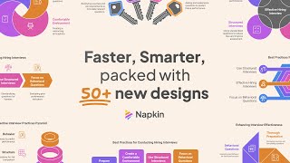 Napkin AI: Faster, Smarter, and Packed with New Designs 🚀 #napkinai