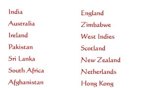 T20 World Cup 2016 In India, Schedule, Teams, Format, Venue