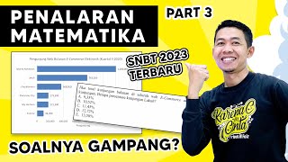 SOAL PENALARAN MATEMATIKA TPS SNBT 2023