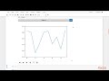 Mastering Matplotlib 3 : The Course Overview | packtpub.com
