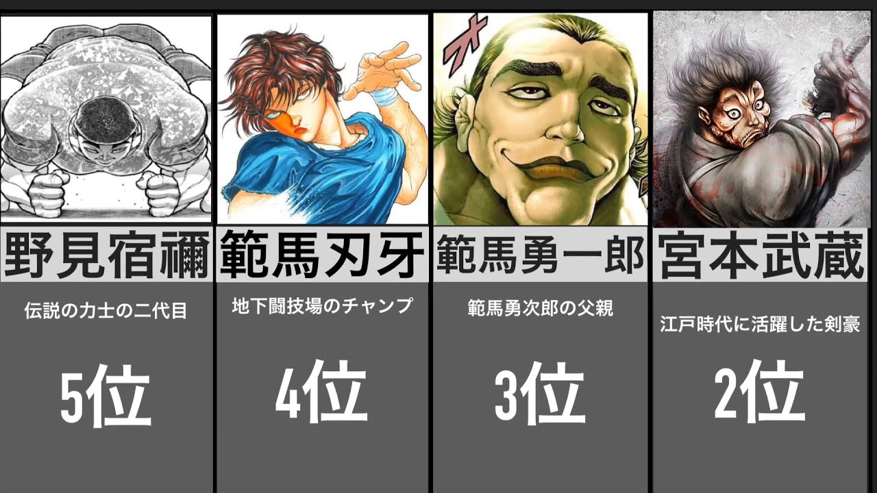 Bestpixtajpibne 範馬勇次郎vs 範馬刃牙 範馬勇次郎vs 範馬刃牙