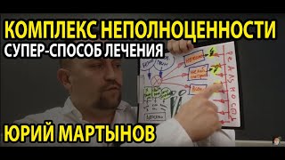 Комплекс неполноценности и как избавиться Вам | Тревожное расстройство личности возможно убрать