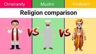 Christian vs muslim vs Hindu Religious comparison || Data comparison video