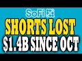 HUGE SoFi Buys TODAY - Big Money Sees $18+ NEXT WEEK 🔥 Shorts LOST $1.4B Since Oct │ SoFi Overv