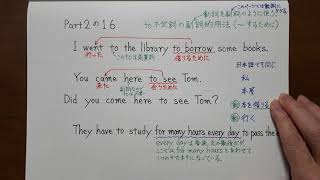 どんどん話すための瞬間英作文の Part 2 の 16 の説明