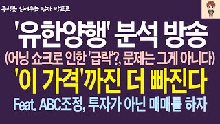 [유한양행 주가전망] 어닝 쇼크로 인한 '급락'? 문제는 그게 아니다! '이 가격'까진 더 빠진다! Feat. abc조정, 투자가 아닌 매매를 하자   #유한양행 #유한양행주가전망