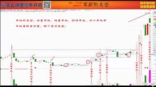 量学-朱永海-第十六期   第三课 单枪战术