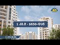 დირსის ბინები $650 დან apartments from $650 per sq. m in dirsi