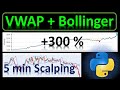 Python Backtest: Profitable Scalping Strategy with VWAP, Bollinger Bands and RSI Indicators