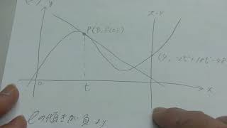 ２０１９年度１月ベネッセ総合学力テスト高２数学の解説（大分西高校の生徒からの質問）