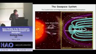 Binzheng Zhang | NCAR HAO | Space Weather in the Thermosphere: Netherworld Between Geospace ...