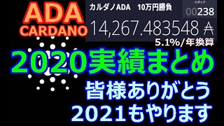 【カルダノADA 10万円勝負！】20201231 第658話  2020実績まとめ【皆様ありがとうございます！2021もやりますよ】　262,321円（+162.3％）