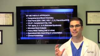 Overcoming Chronic Conditions