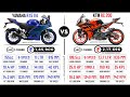 Yamaha R15 V4 vs KTM RC 200 - Which One Would You Love To Buy? 🤔