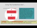 CHEM 492 Lesson 10 - Chirality
