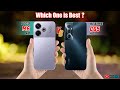 🔥 Duel High Tech!! Poco M6 Vs Realme C65 Off in a Smartphone Showdown!