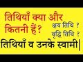 Tithi kya hai ? तिथि क्या है ? What is Tithi ? Tithiyo ke Svami, Tothi in Astrology |