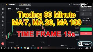 Trade Binomo 60 Minutes at midnight | Review Binomo @ChrisMeInfo