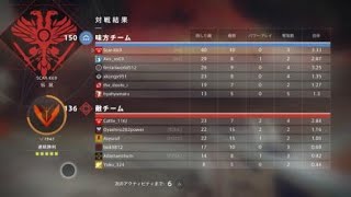 [Destiny 2]　モンテカルロ　タイタン　40killl