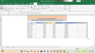 How to Create Garments Persentance  Calculator in Microsoft Excel