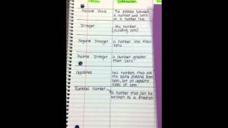 TIP chart-Integer vocab
