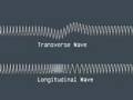 Transverse and Longitudinal Waves