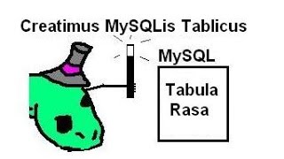 Python Create: MySQL Dbase and Table