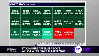 Market check: Stocks hold onto gains, Tesla stock pops, bitcoin rebounds